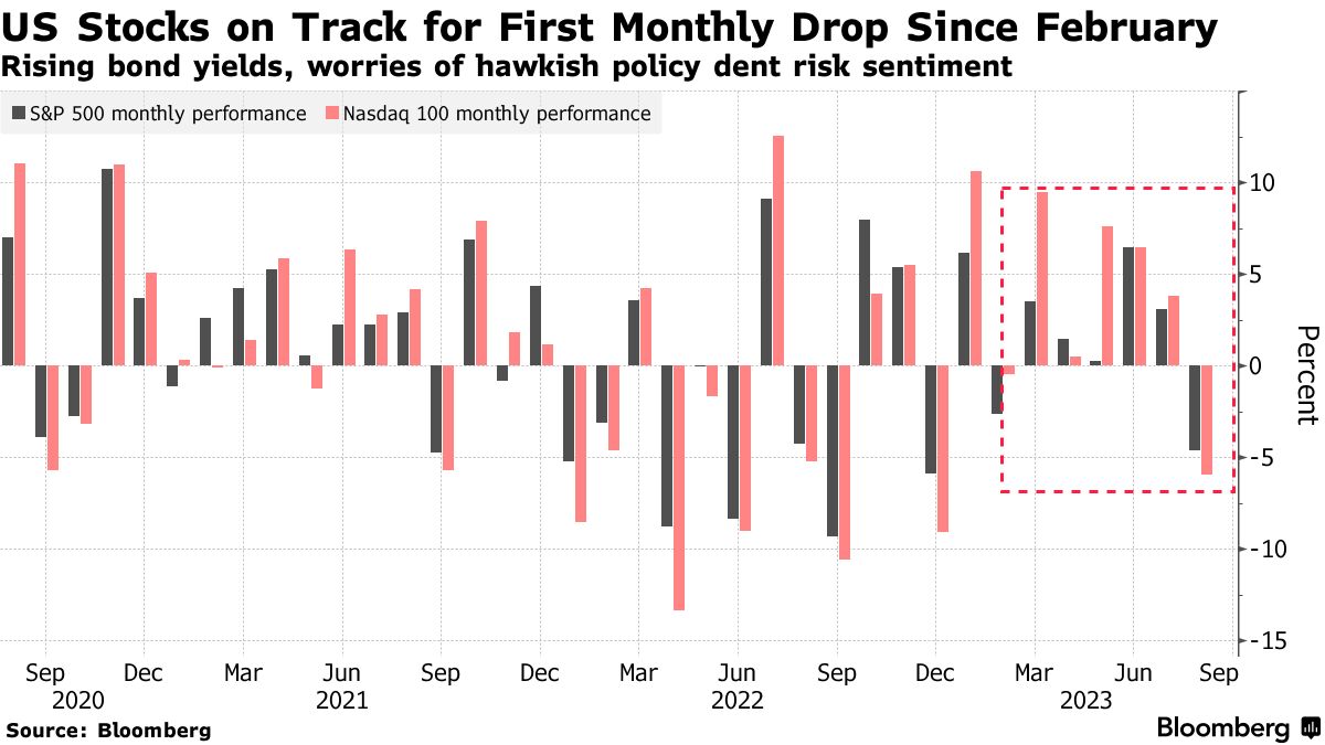 絶好調エヌビディア決算でも株安、騰勢「尽きた」兆候－ウィルソン氏 - Bloomberg