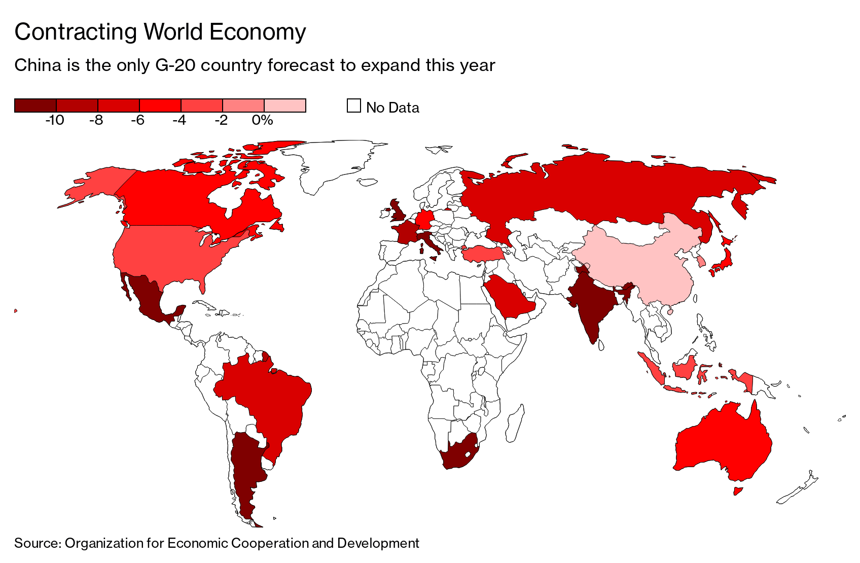 Contracting world economy