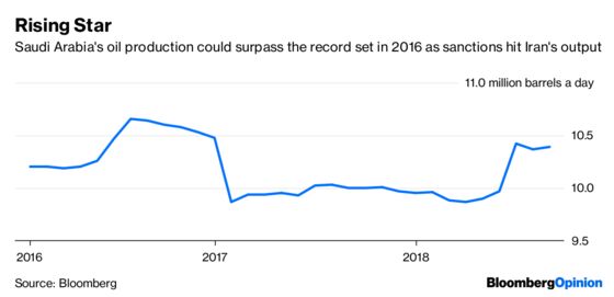 OPEC, Like a Dying Star, Is About to Go Supernova