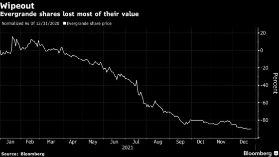 Some Bondholders Yet to Be Paid, Stocks Slide: Evergrande Update