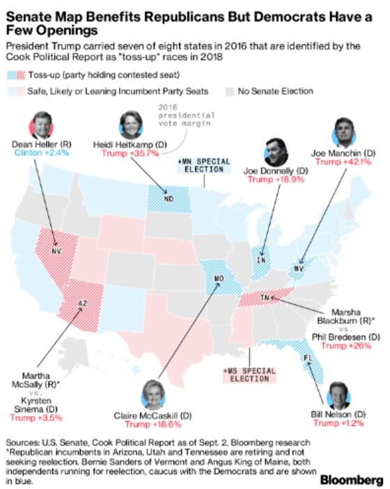 Impossible No Longer - Democrats Eye Senate