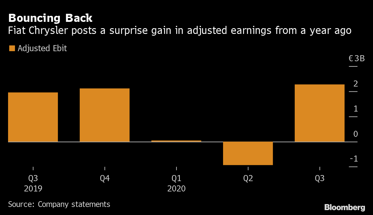 Tommy Bahama Owner Cuts Outlook on Impact from Deadly Maui Fire - Bloomberg