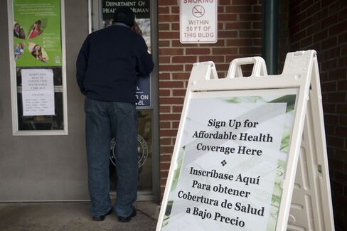U.S. Health-Care