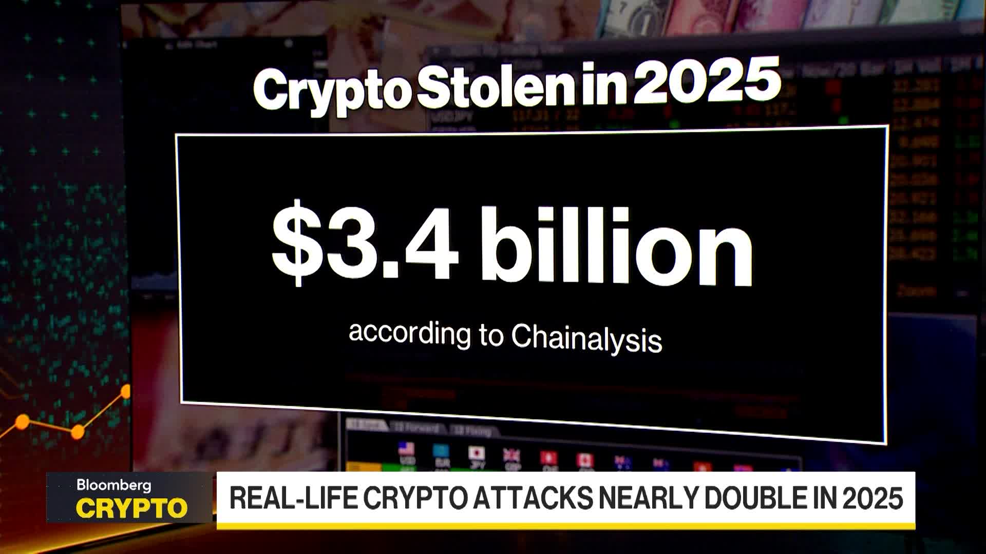 Small-Time Crypto Investors Are Facing Violent Attacks