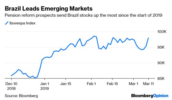 The Bond Market Hasn’t Forgotten About Inflation