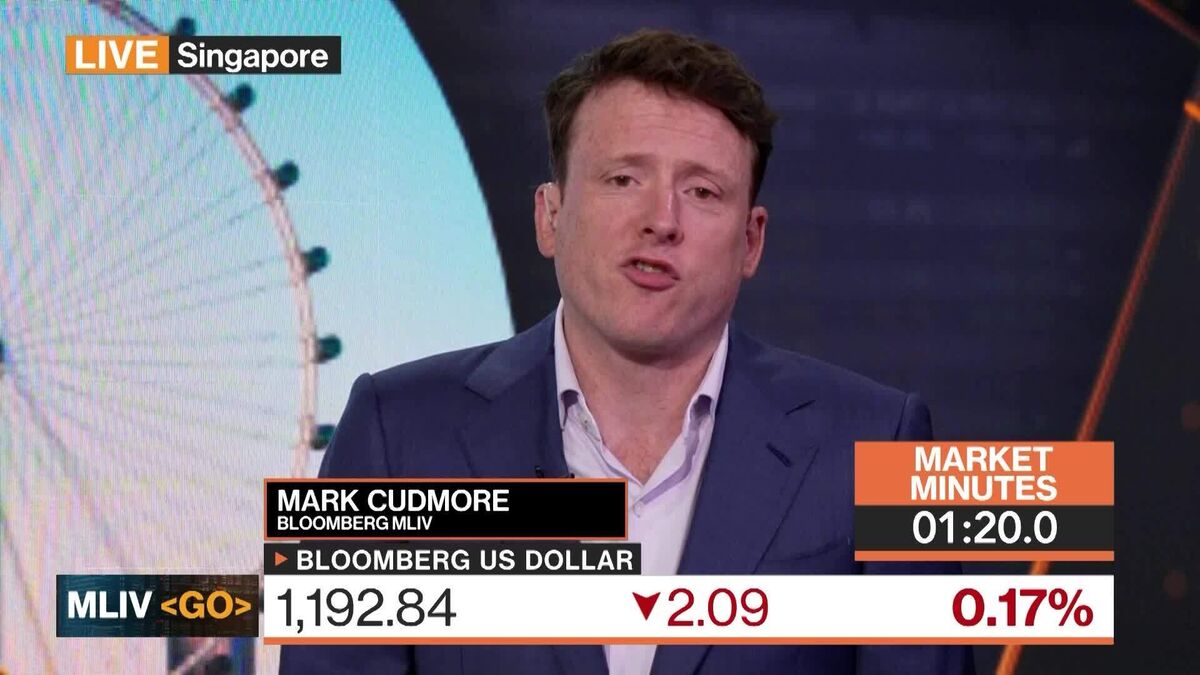 Clearest Plays Are EM Gains as USD Falls: 3-Minute MLIV