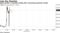 Apple gained in extended trading after announcing quarterly results