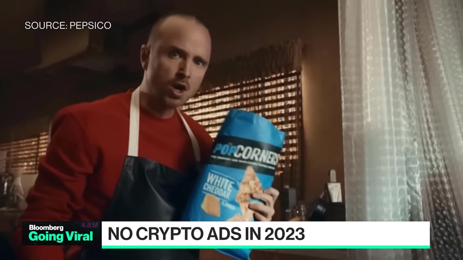 Super Bowl Crypto Ads, Ranked from Worst to Best