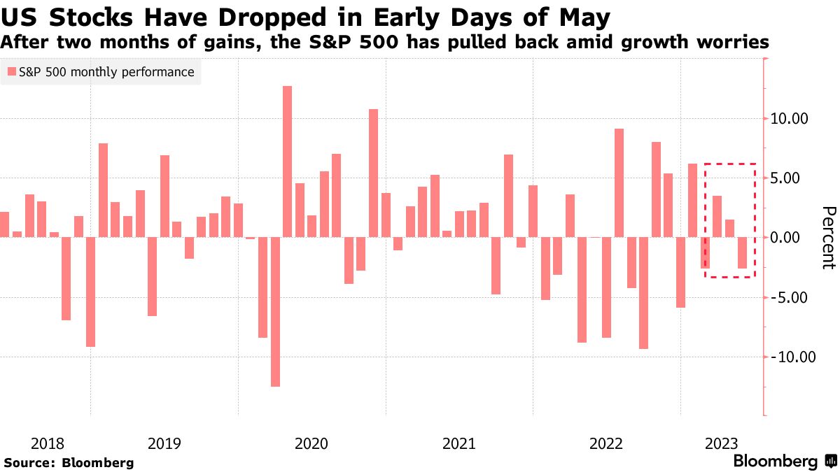 マネー マーケット ファンド (99) 사진