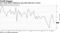 U.S. trade deficit widened as gap with China hit a record
