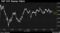 S&P 500 Zigzags Higher