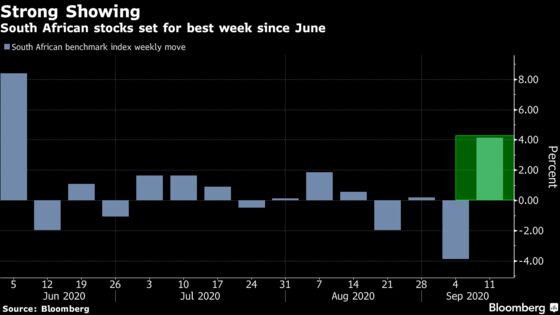 S. Africa Stocks Set for Best Week Since June as Richemont Gains