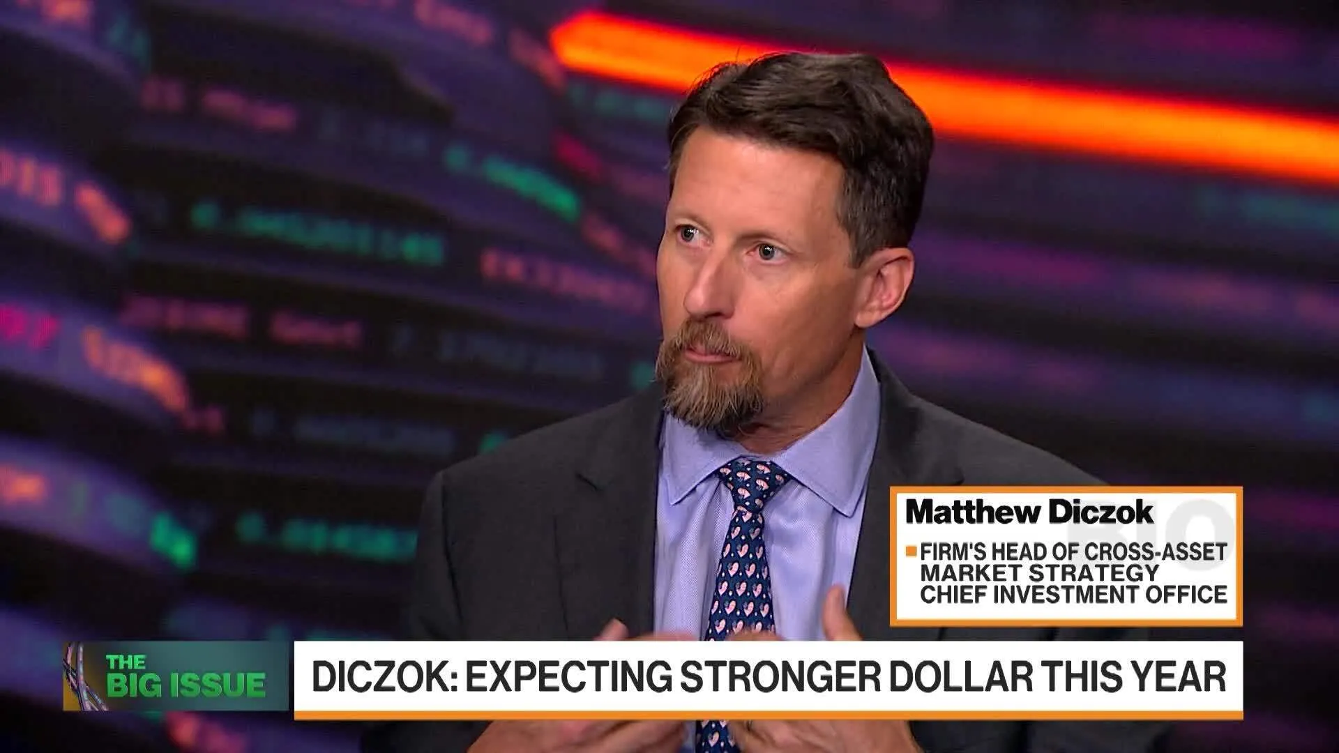 bloomberg.com - Watch Warsh Using Strategic Ambiguity: Diczok