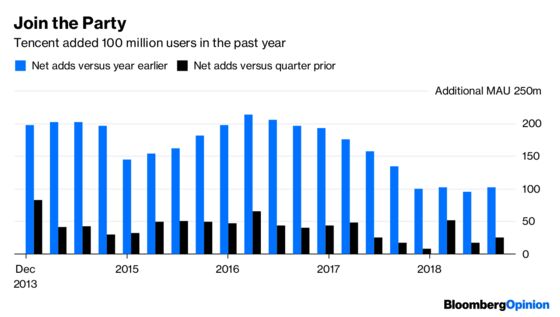 Tencent’s WeChat Giant Is Still Quick on Its Feet