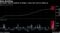 Eurodollar options positions to hedge a rocky year-end are piling up