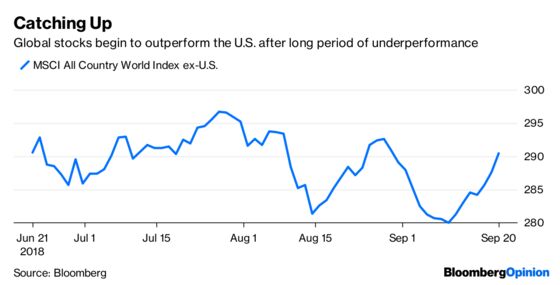 Trump's Congrats to S&P 500 Comes at Awkward Time