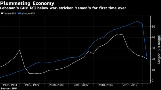 Charting the Global Economy: Home Prices Soaring in U.S., U.K.