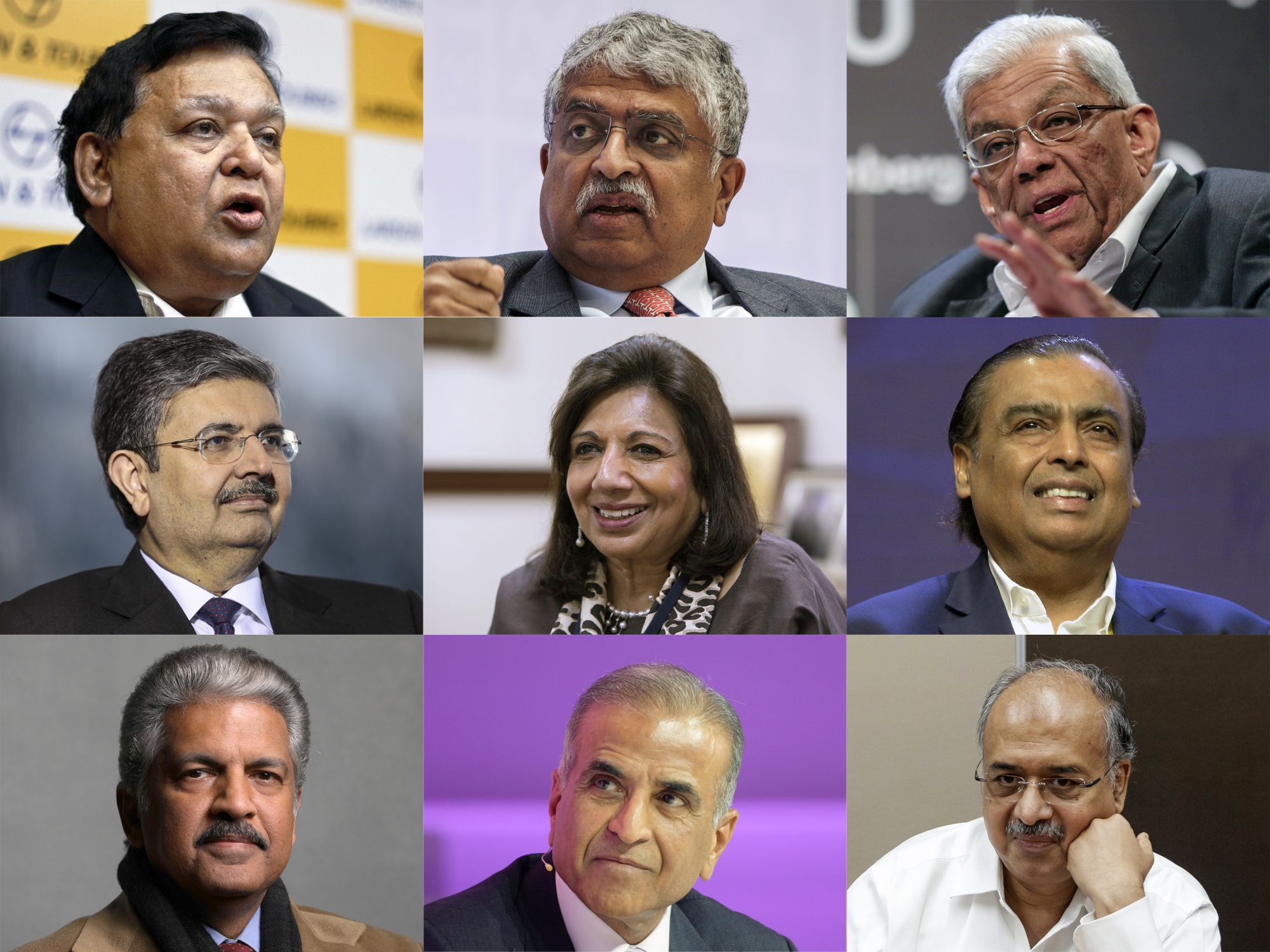 India Top Businessman And Their Private Jet 2020. ( Ambani , Adani , TATA  ,Mahindra & More) 