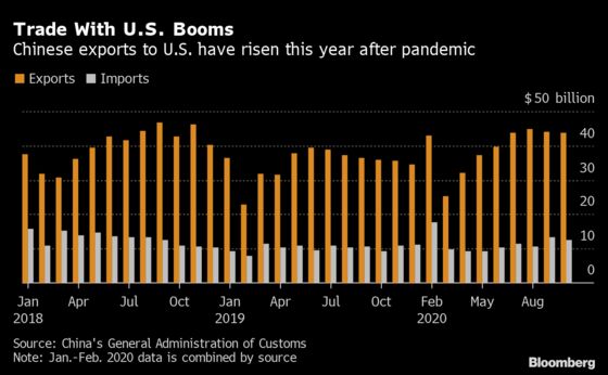 China’s Factory Bosses Are Wary of U.S. Market Despite Biden Win