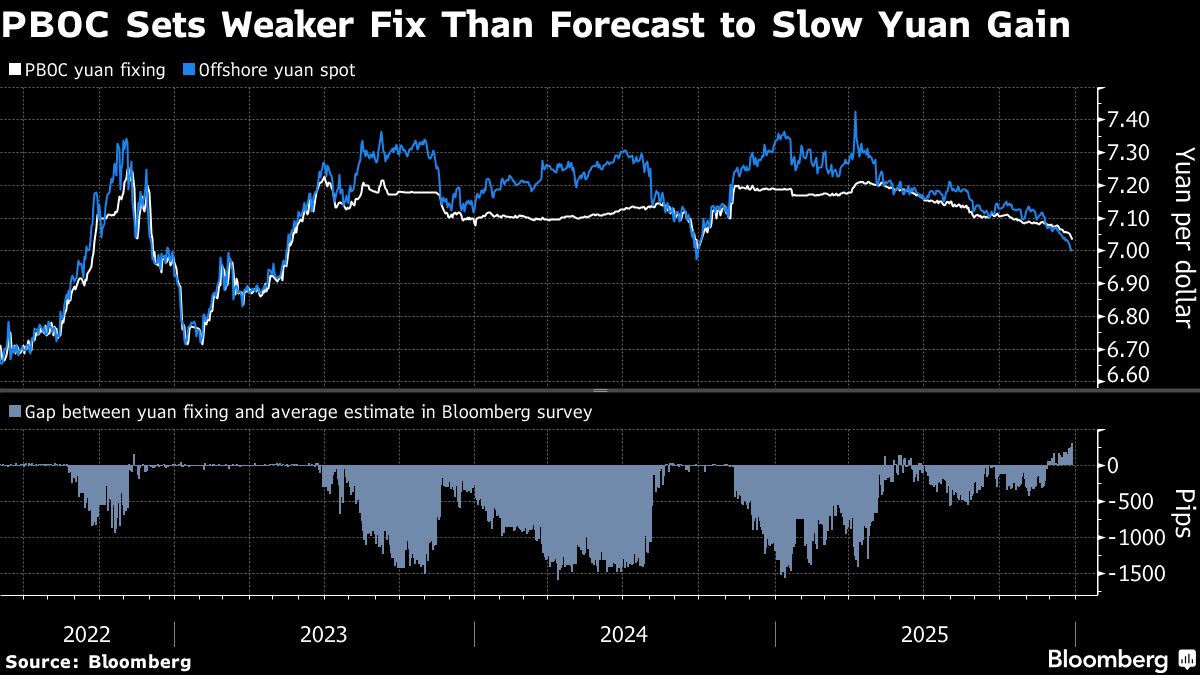 assets.bwbx.io image