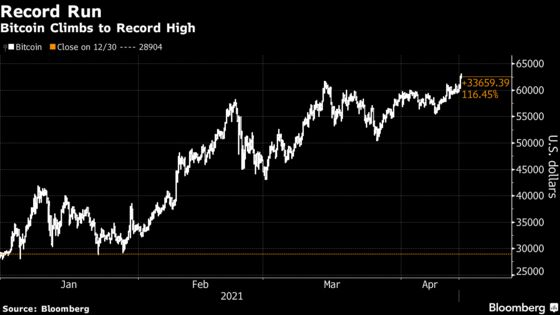 Brevan Howard-Backed Firm Plans Carbon-Neutral Bitcoin Funds