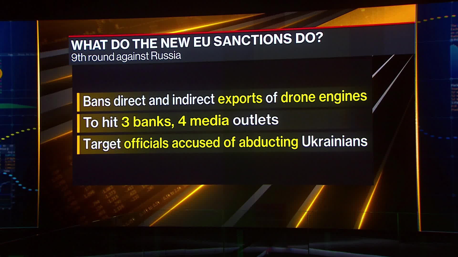 Watch EU to Sanction Russian Drones, Banks - Bloomberg