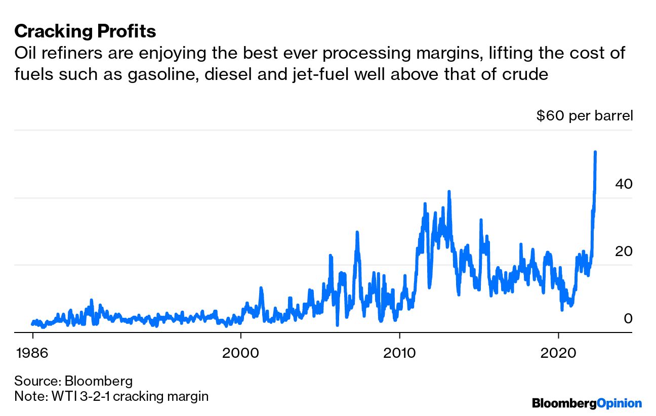 Diesel Hoarding Unnerves Polish Refiner in Push to Lower Prices - BNN  Bloomberg