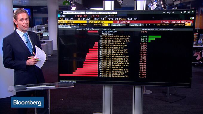 World-Beating FTSE 100 Seen Struggling To Hold Record - Bloomberg