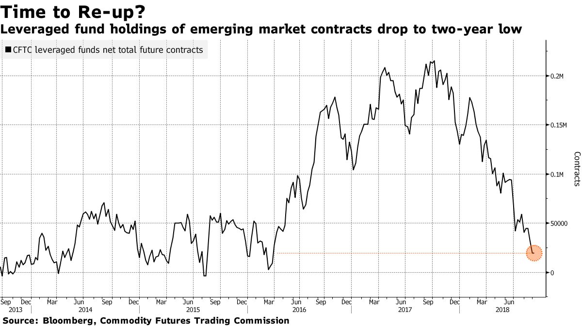 レバレッジ 比率 と は (99) 사진