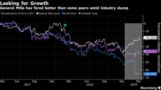 General Mills Jumps to Highest in a Year After Boosting Outlook