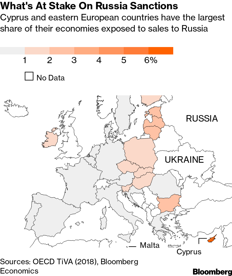 Russia Sanctions Hurt Tourism Recovery - Bloomberg