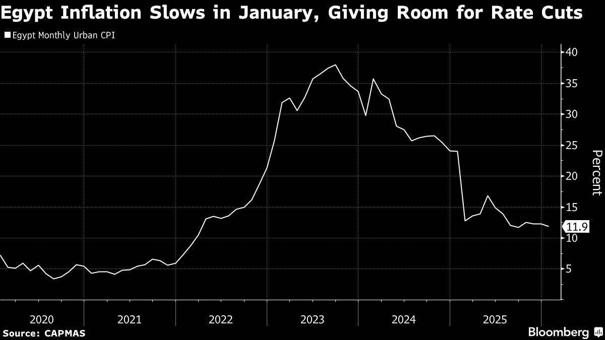 assets.bwbx.io image