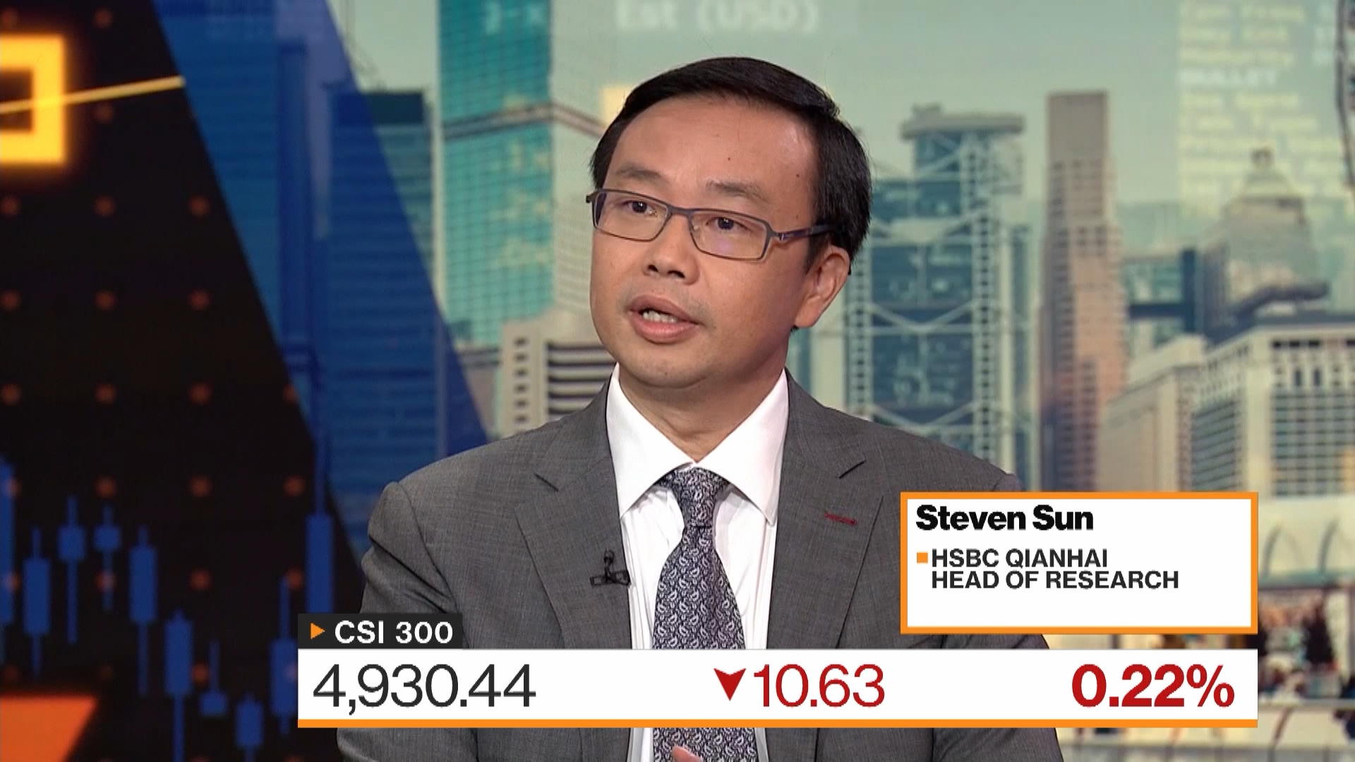 HSBC Qianhai Steven Sun on China Equity Strategy - Bloomberg