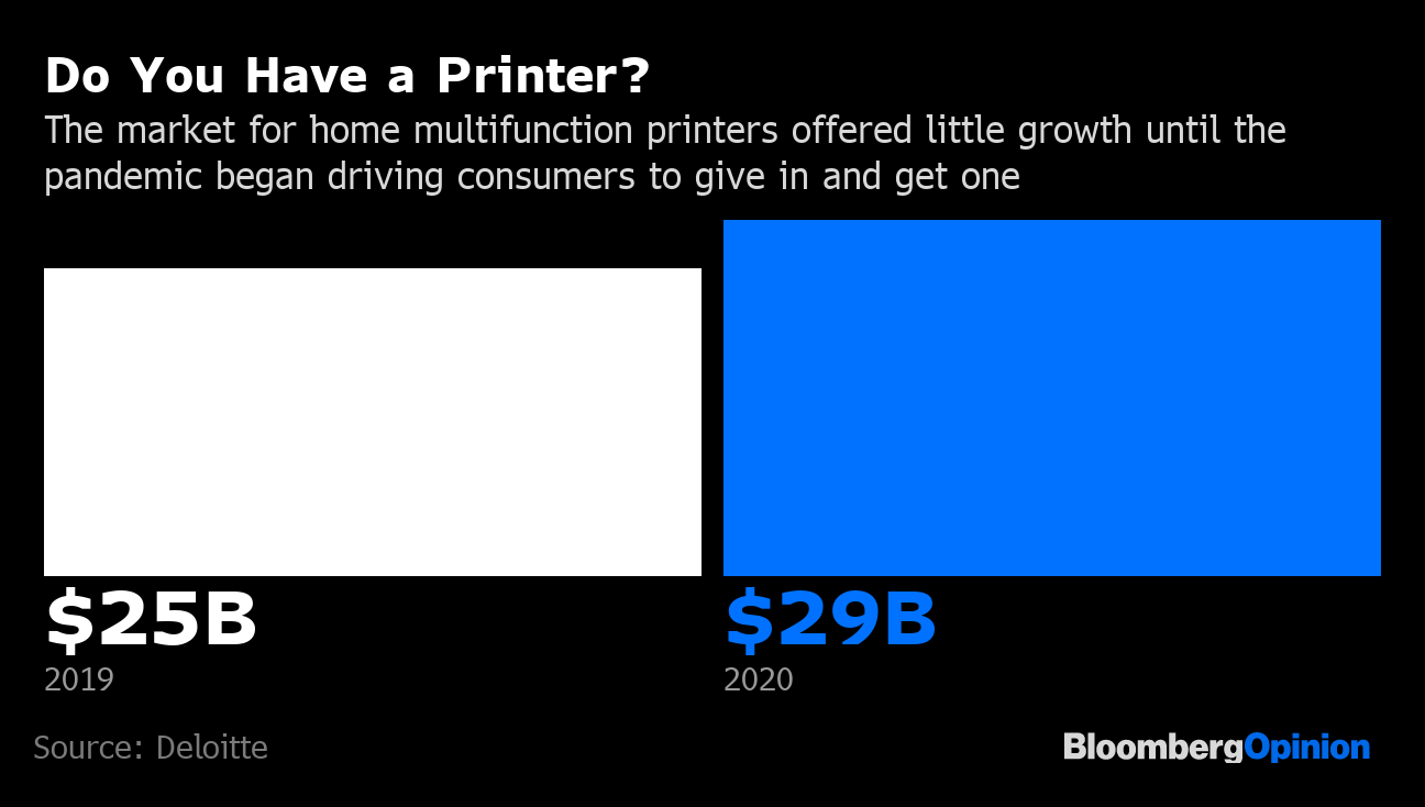 hp instant ink customer service number usa