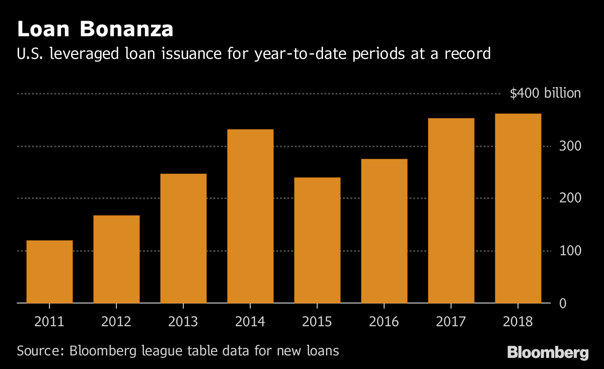 loan leveraged league table ãƒˆãƒ©ãƒ³ãƒ—æ”¿æ¨©ãŒFRBç†äº‹ã«æŒ‡åã—ãŸãƒªãƒ£ãƒ³æ°ã€ãƒãƒ–ãƒ«æ‡¸å¿µå¯¾å¿œã«é©æ  Bloomberg