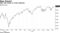 S&P 500 climbs on trade optimism