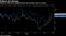 China's SOEs have outperformed the broader index recently