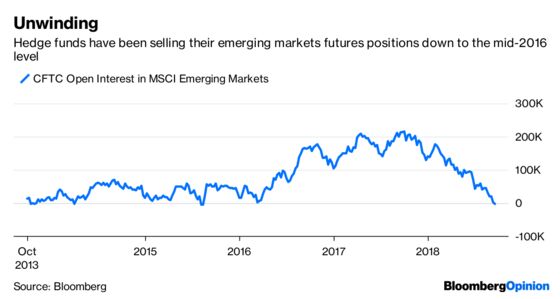 Forget Tantrums, Emerging Markets Are the Haven Now