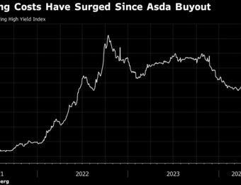 relates to Asda’s Debt Refinancing Offers Little Relief to Troubled Grocer