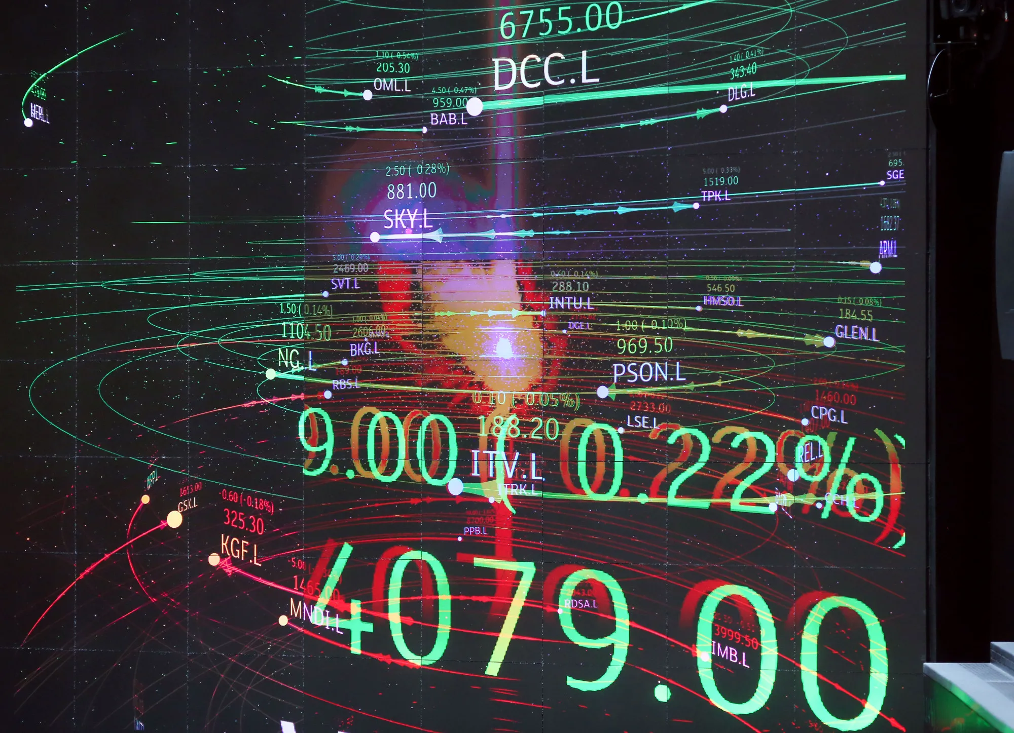 London Stock Exchange.