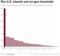 Ritholtz