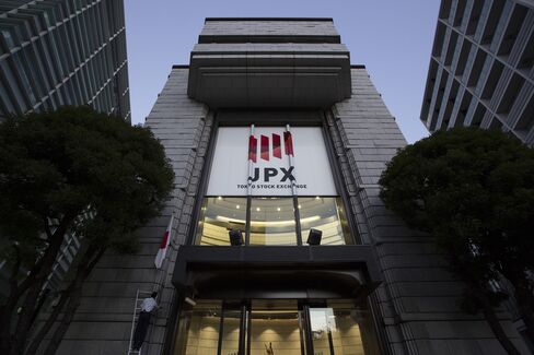東証外観