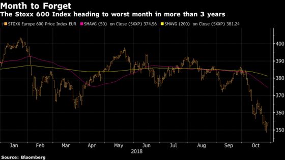 European Shares Gain as HSBC Inspires Banks; Italy Advances