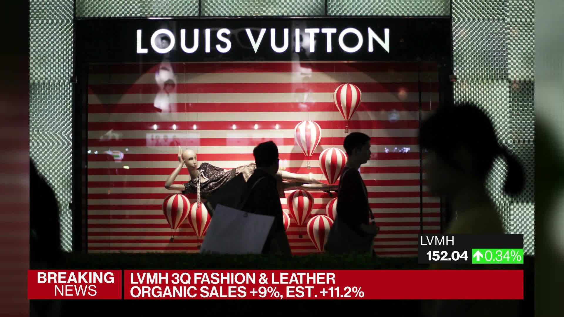 Watch LVMH's Sales Growth Slows as Global Luxury Demand Cools