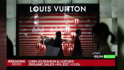 LVMH Posts Sales Surge in Boost to Luxury Sector