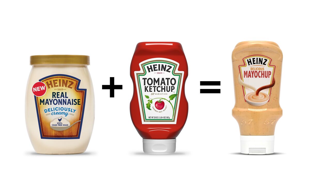 How Ketchup Revolutionized How Food Is Grown, Processed and Regulated, Innovation