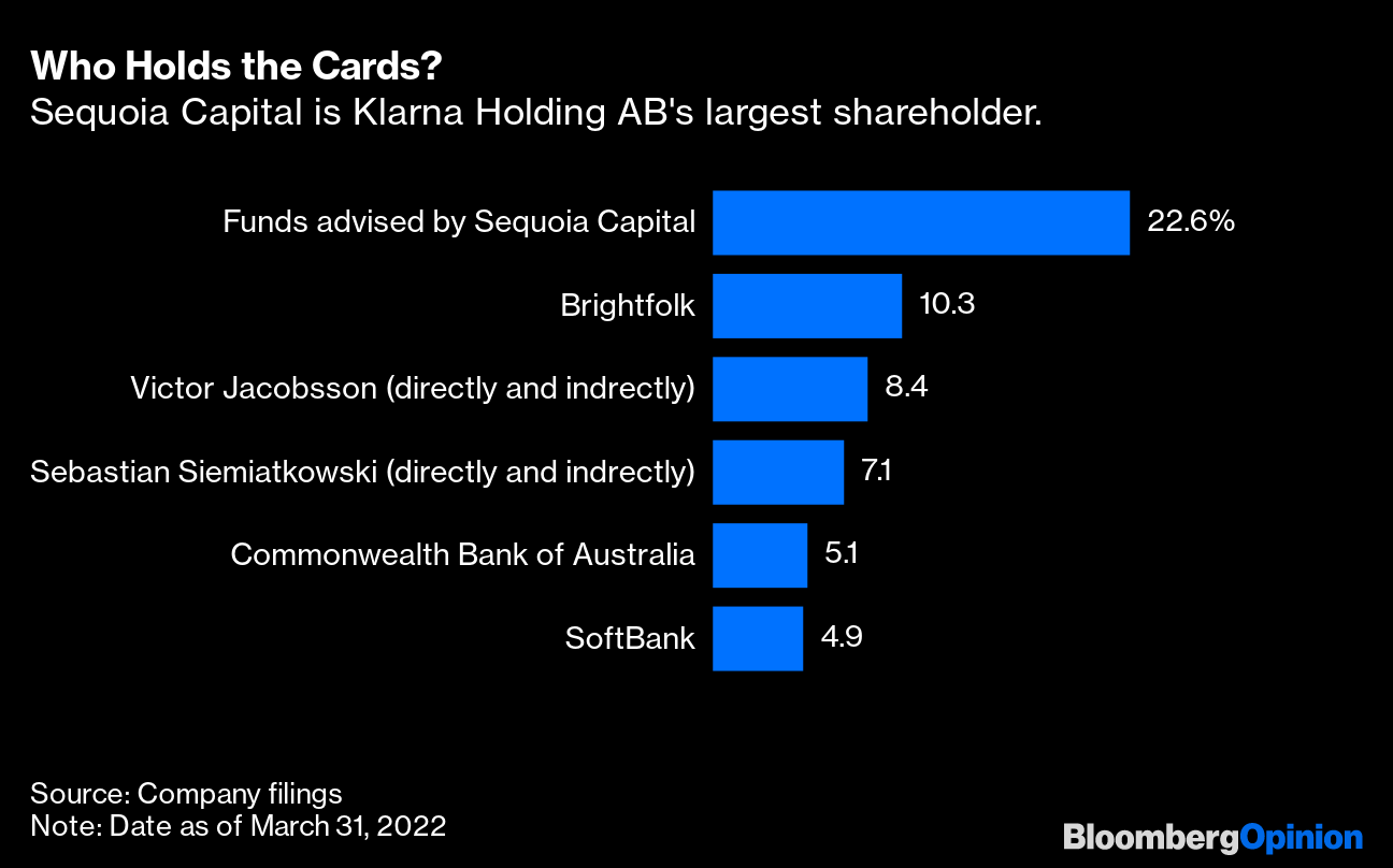 Sequoia and Tiger Global Take SoftBank To the Cleaners - Bloomberg
