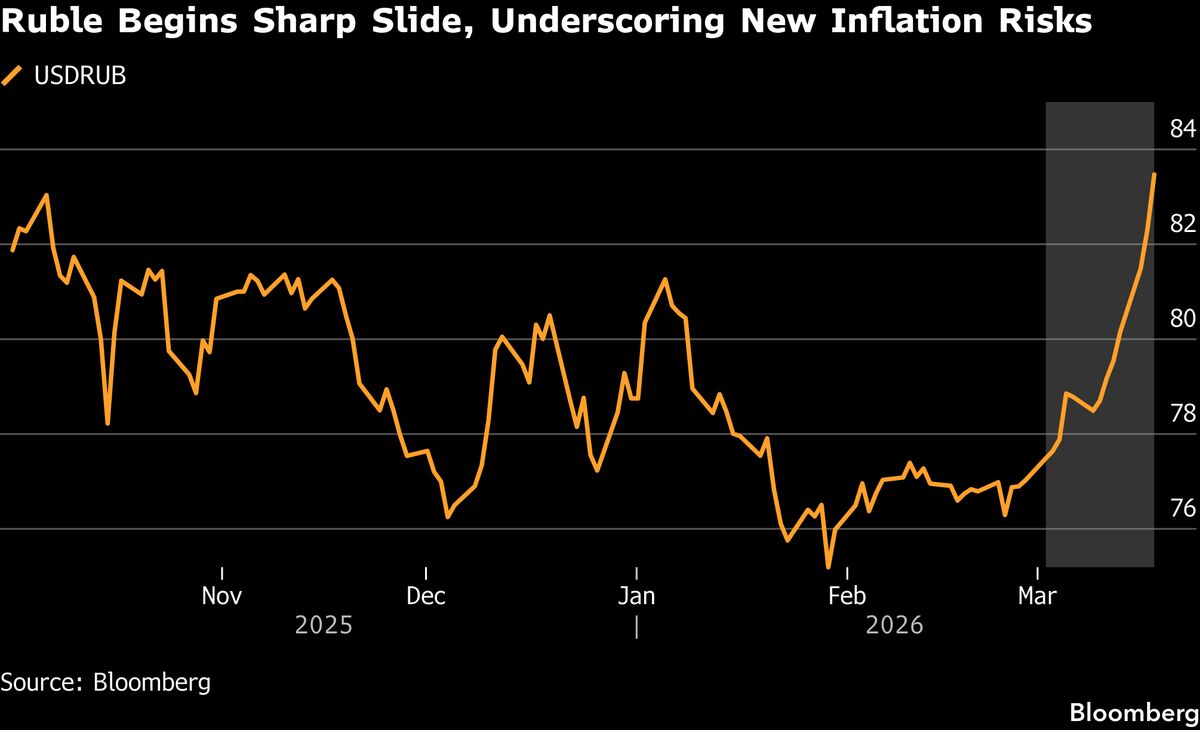 assets.bwbx.io image