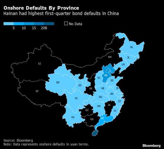 China’s Record Surge of Defaults Driven by Property Developers