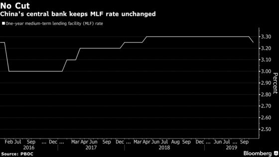 China Injects Cash Into Banking System as Growth Slows